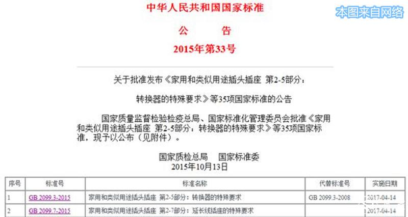 公牛新国标插座,新国标安全插座更美观吗