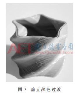 fdm型3d打印机结构设计说明书,基于FDM技术的彩色3D打印机设计