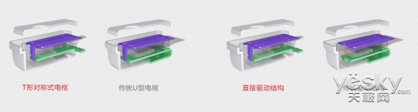 索尼xba-a3掉漆,索尼xba-a1ap耳机评测