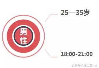 领航装饰开了多久,领航装饰概况
