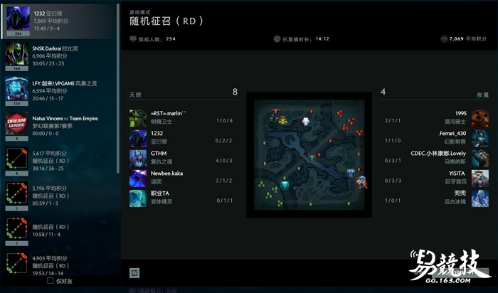 dota2ti灏忔湰,dota2ti涓夊ぇ榄斿拻