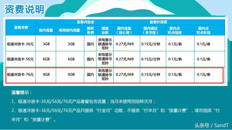 中国联通2019年79元套餐介绍详情,联通新福利29.9元100g大流量