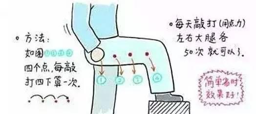 肝胆不好怎样用中医调理一下,肝胆不好的人怎么调理男性