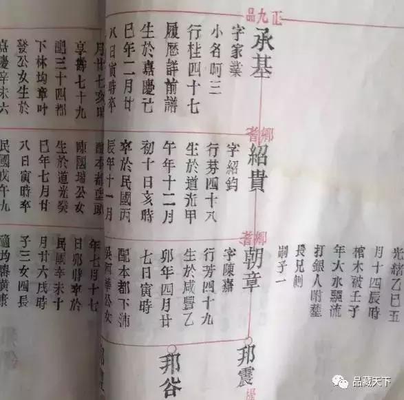 你家有家谱吗？你知道你的始祖是谁吗？