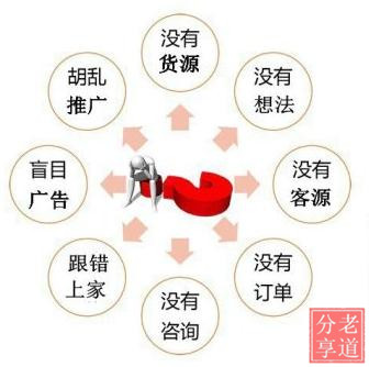 微商软文宝典,微商做引流的软文