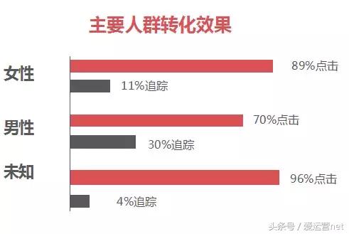 领航装饰开了多久,领航装饰概况