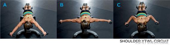 体态康复咨询,肩关节康复训练的正确方法