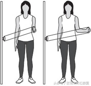 体态康复咨询,肩关节康复训练的正确方法