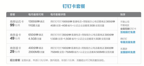 怎样用钉钉打免费的电话,钉钉可以免费打电话