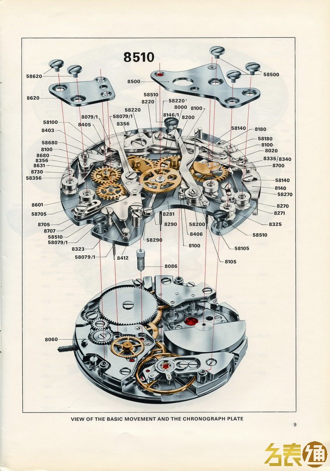 豪雅计时功能,豪雅自动计时先驱功能