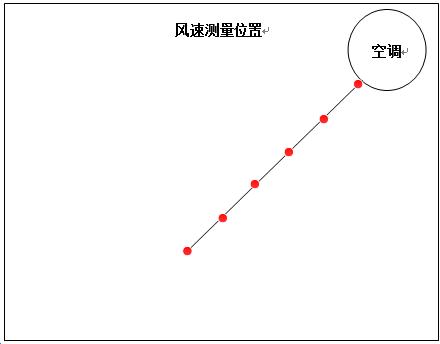 春风十里不如你科龙“静美人”柜机评测