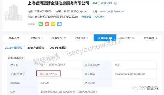 国金宝、旺力金融、互存金融、长征财富:又一个“起源系”?