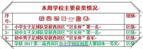 工作八年的老师工作总结,一年的生活老师的工作总结