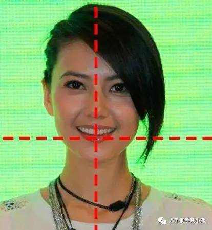 周冬雨鹿晗黄子韬的同款不对称下颌角，值得拥有吗？