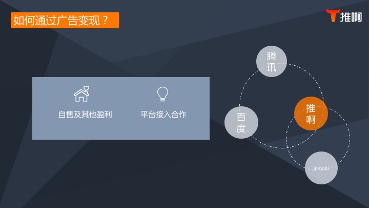 商业化流量变现的方法,流量运营商业模式