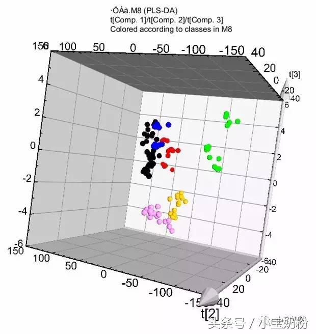 如何辨别进口奶粉真假的方法,辨别奶粉真假的方法视频