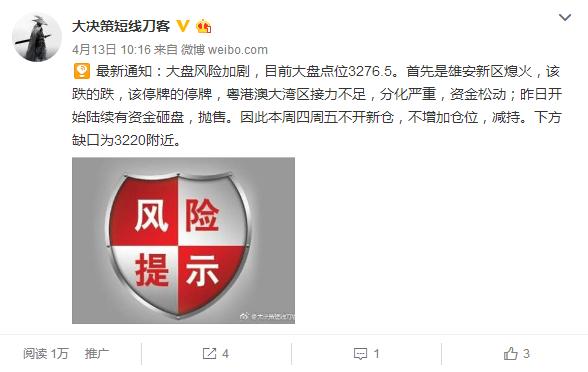 大盘18日收盘,今日大盘收盘点位如何