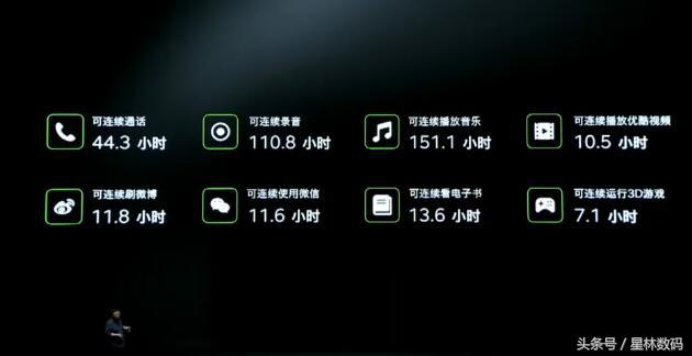 不一样的主题不一样的收获,不一样的主题不一样的乐趣