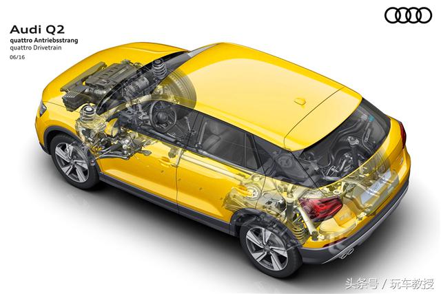 奥迪a3奥迪q2,奥迪最便宜的suvq3