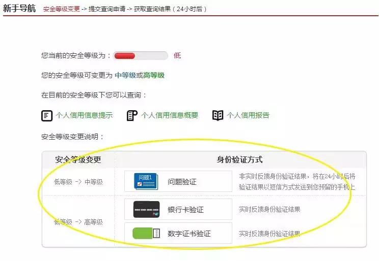 濡備綍鏌ヨ涓汉寰佷俊鎶ュ憡淇℃伅,濡備綍鏌ヨ涓汉寰佷俊鎶ュ憡