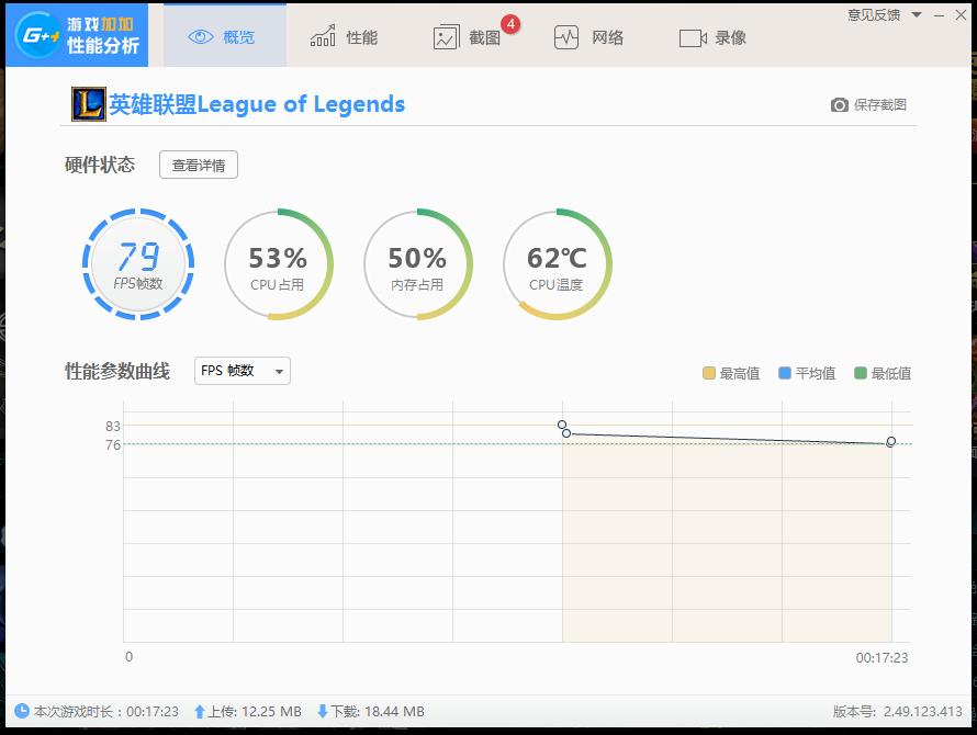 如何把g4560发挥到极致,g4560还可以用几年