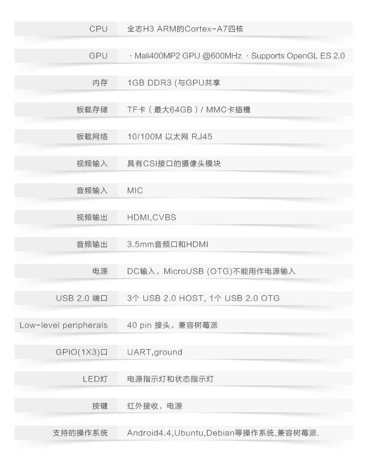 orangepizero开发板做什么,orangepi5pro开发板