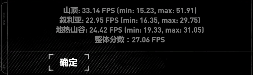 gtx10606g网驰怎么样,gtx1060独显大概什么水平