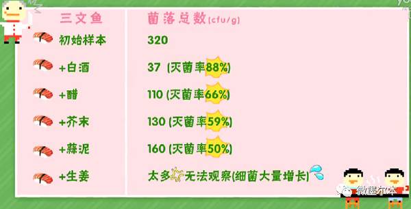 澳洲本地三文鱼价格,南通三文鱼吃货