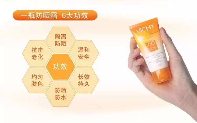 夏日防晒8折特惠，12镑邮费买全场！