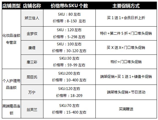 屈臣氏面膜和娇兰佳人哪个好用,屈臣氏水杨酸面膜打假测评视频