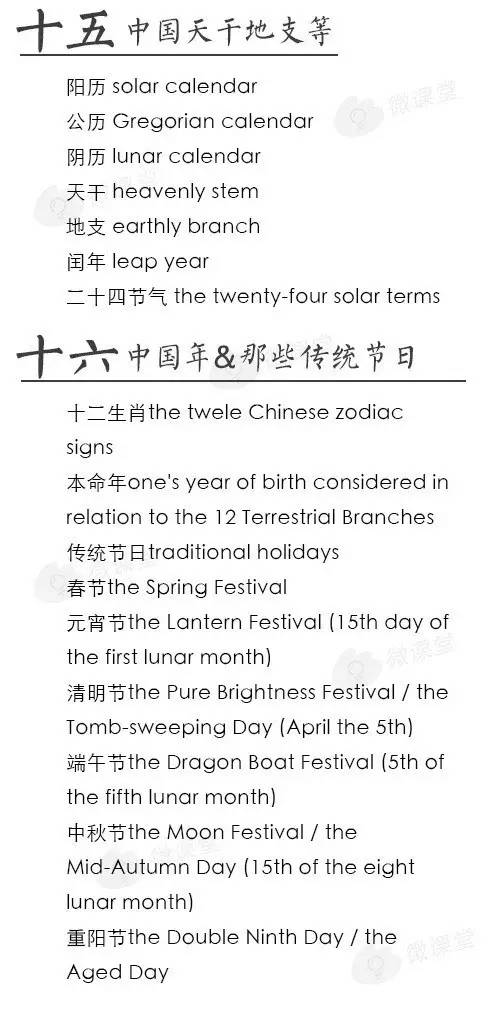 英语四六级翻译常用词汇传统节日,四六级写作翻译高级词汇