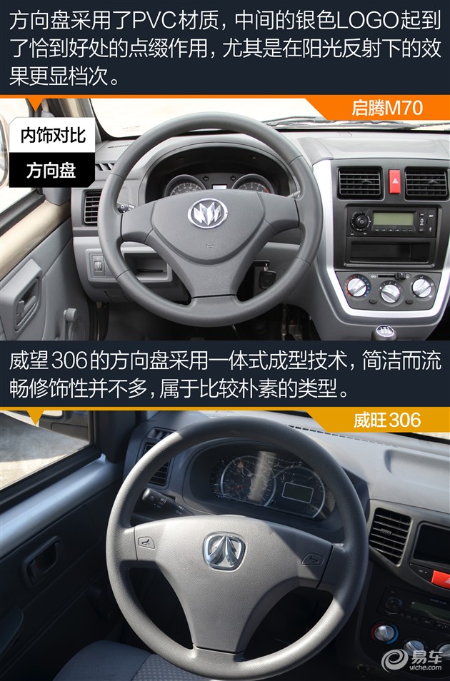 启腾M70和华泰EV160B,启腾m70车型图片