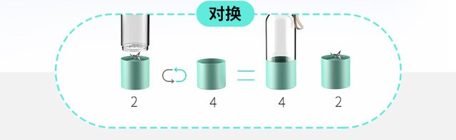 又能当杯子用又能榨汁的榨汁机,水杯榨汁机可以榨什么