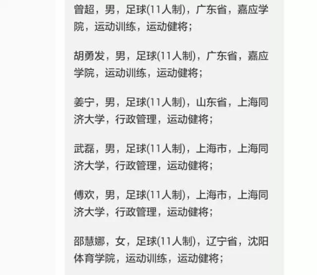 同济大学行政管理系队无敌了?