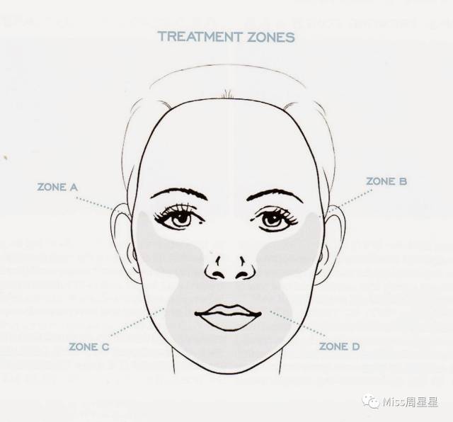 提拉紧致美容仪评测 (紧致提拉美容仪到底有没有用)