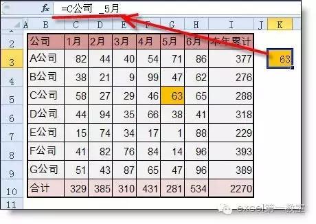 5涓瀬搴︾儳鑴戠殑excel鍑芥暟鍏紡,澶╁ぉ閮借鐢ㄥ埌鐨勫嚑涓猠xcel鍑芥暟鍏紡