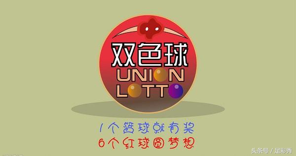 双色球18137期专家绝杀篮球,双色球17094期名家汇总