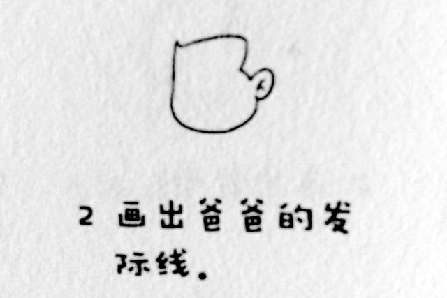 爸爸简笔画头像最简单,爸爸的家庭地位简笔画