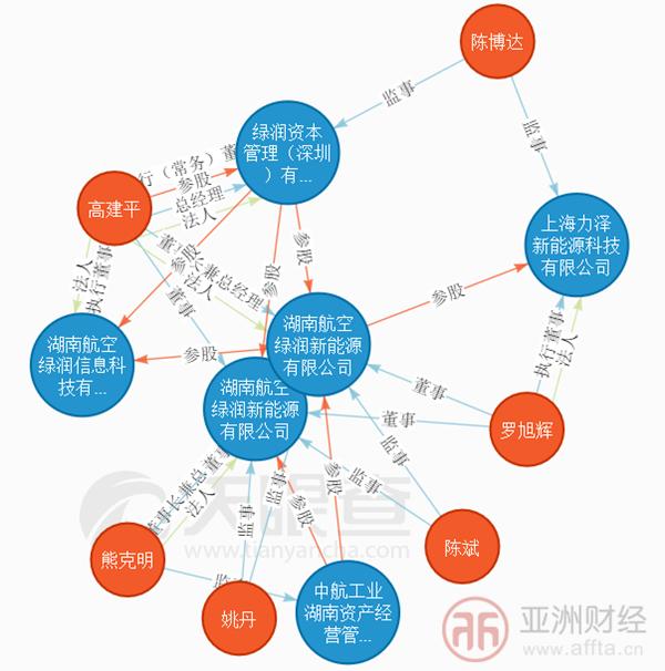 互金监管最新报告,互金监管现在怎么样了