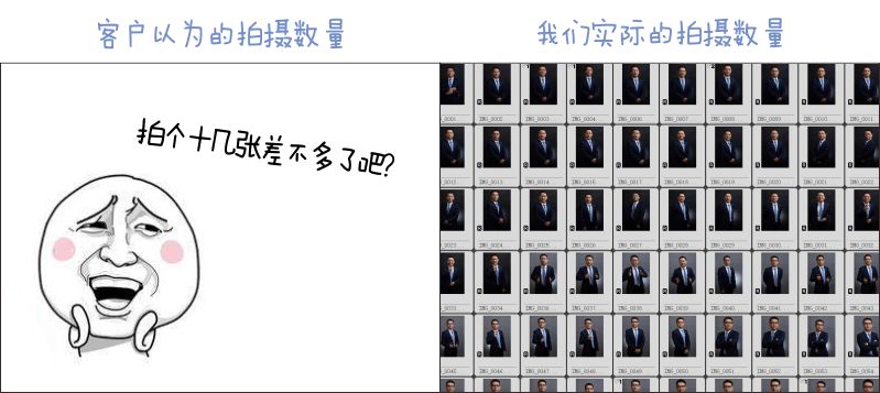 怎么拍形象照不像一个销售,商务照片拍摄