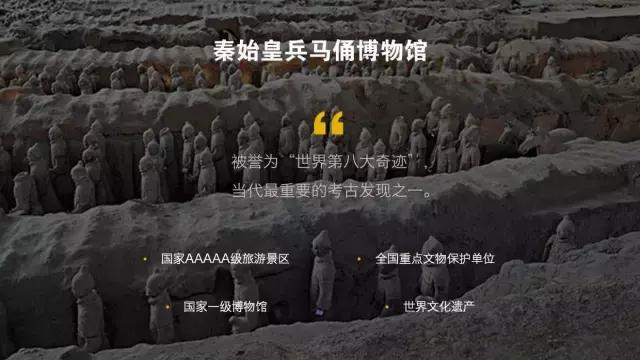 瑗垮畨鍩庡競浠嬬粛ppt妯℃澘,浠嬬粛瑗垮畨鐨刾pt