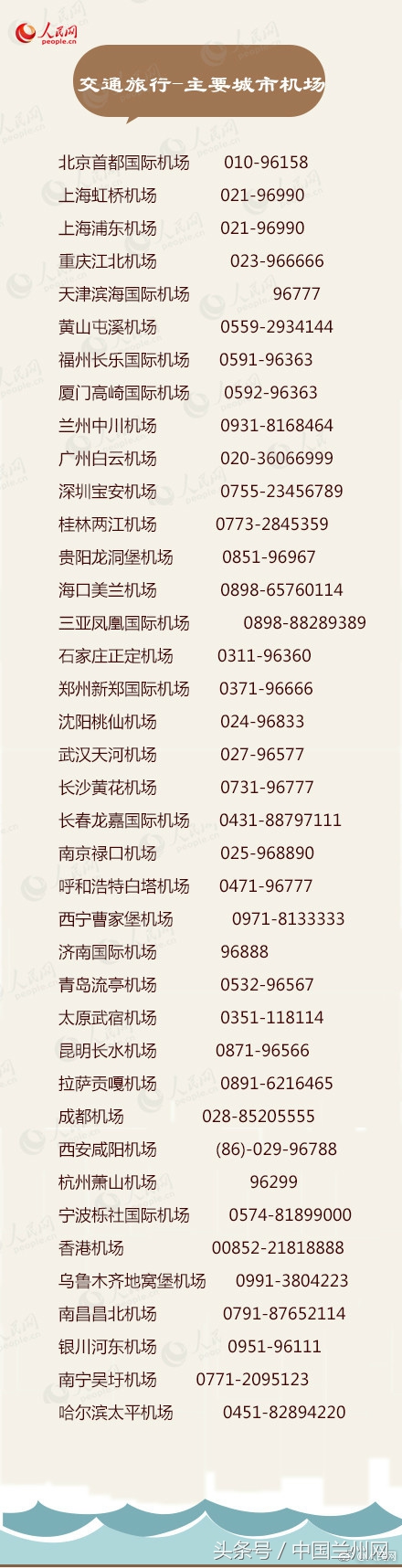 实用电话号码大全收藏下来以备不时之需！