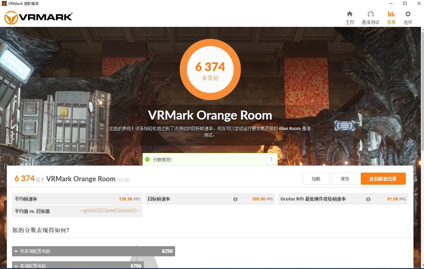 gtx10606g网驰怎么样,gtx1060独显大概什么水平