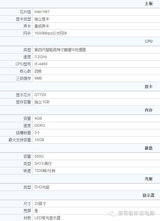 买整机怎么避坑,网上买整机真的坑么