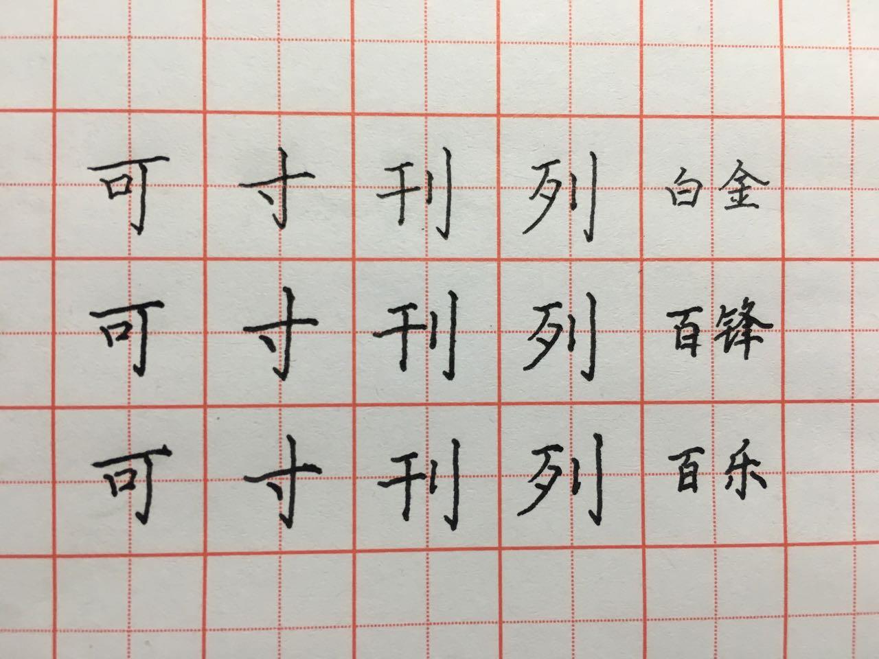 挑选适合钢笔,推荐一款练字钢笔