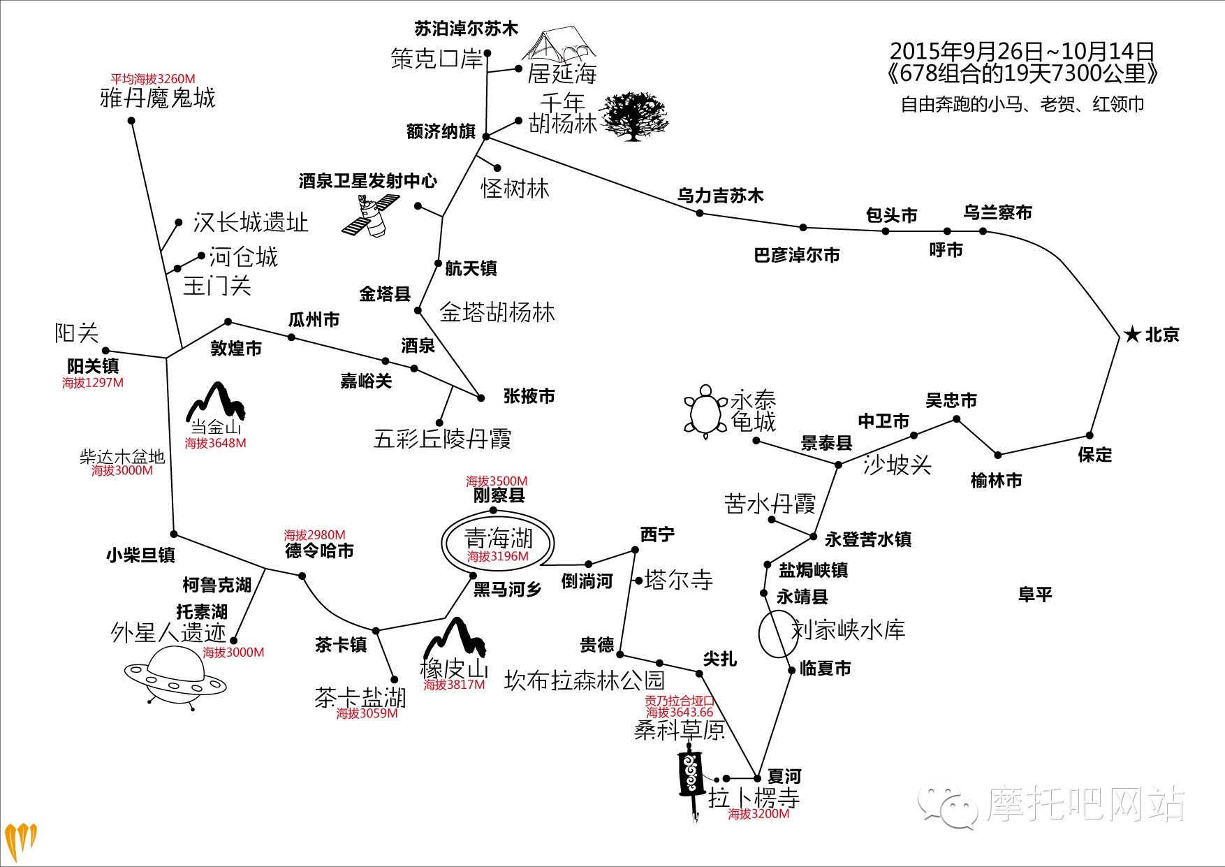 摩托梦！你一万公里的护航我600小时的守护
