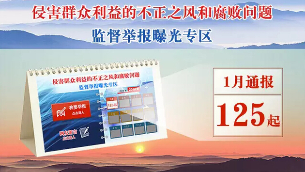 查处损害群众利益问题25件,112万元违法违纪新闻