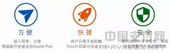 易宝支付平台的优点,易宝支付跨境支付