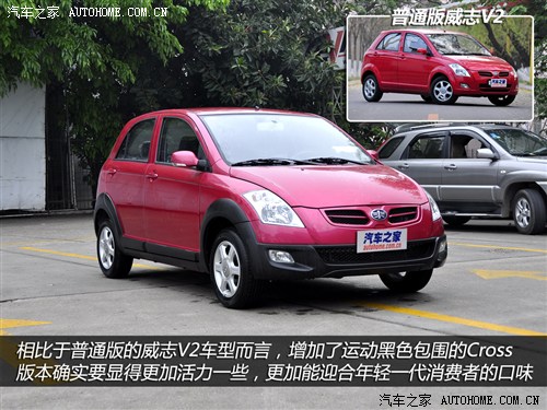 威志v2cross和威志v2对比,威志v2cross