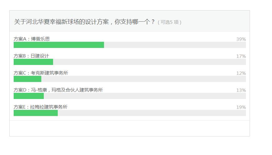 中超专业足球场鼻祖,2024赛季中超专业球场